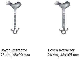 Hysterectomy Set